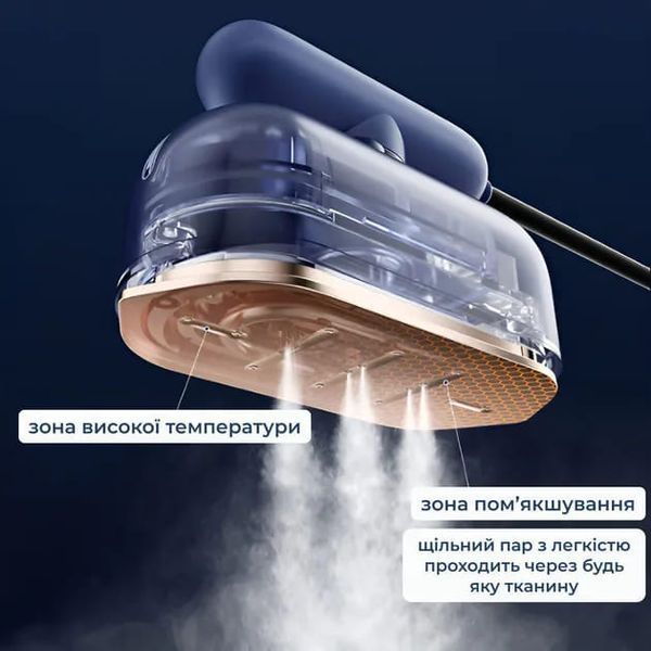Дорожня праска SOKANY SK-3064 для сухого та вологого прасування, синій SK3064NB фото