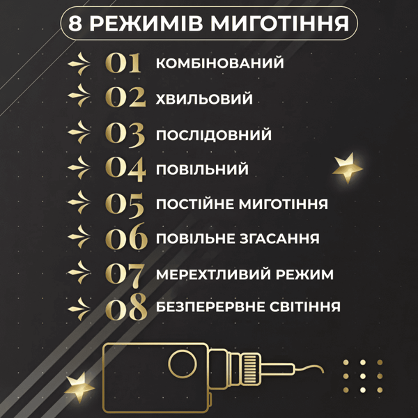 Гірлянда-штора Зірки та Ялинки розмір 3*0,9 м 10 фігур, Жовтий 17330 фото