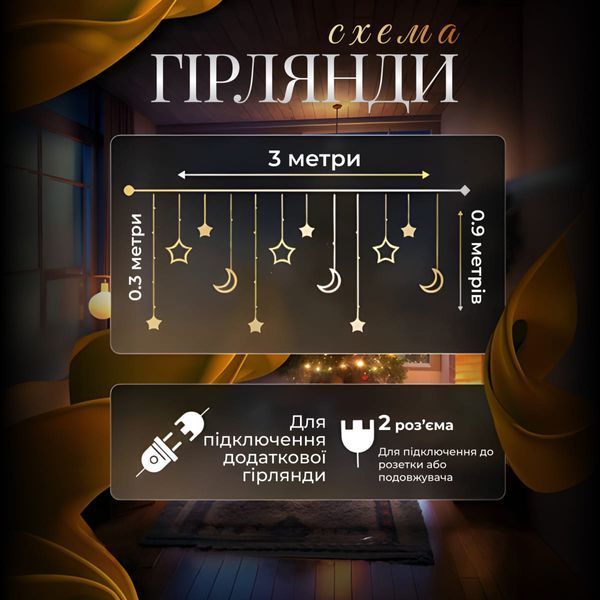 Гирлянда-штора Луна и Звезды размер 3*0,9 м 12 фигур, Белый WYF11 фото